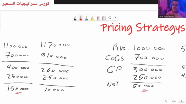 استراتيجيات التسعير - Screenshot_01