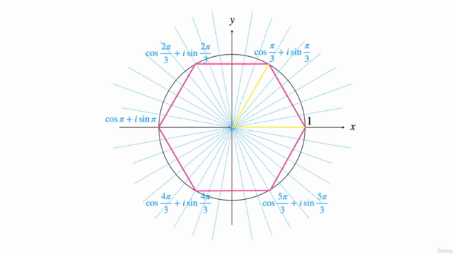 Precalculus 3: Trigonometry - Screenshot_01