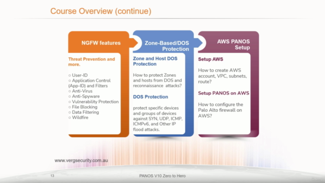 Palo Alto PanOS V10 Zero to Hero - PCNSA and PCNSE - Screenshot_04