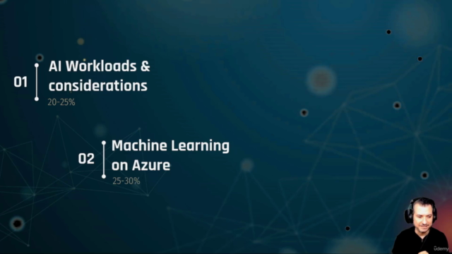 AI-900: Azure AI Fundamentals + 2 Practice Tests (March '25) - Screenshot_01