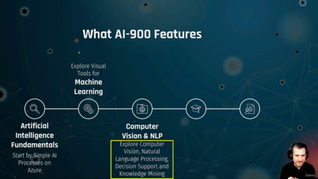 AI-900: Azure AI Fundamentals + 2 Practice Tests (March '25) - Screenshot_02