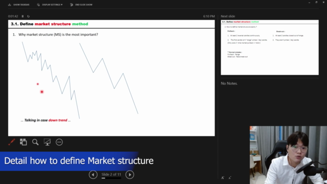 Complete Day trading strategy with Key level and Smart Money - Screenshot_02