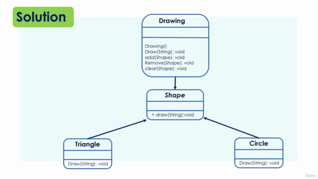 Mastering Design Patterns - Become a Professional Developer - Screenshot_02