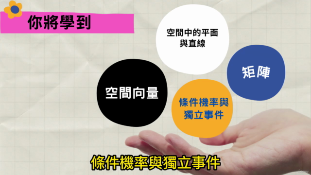 【高中數學】: 高二數A第4冊 - Screenshot_04