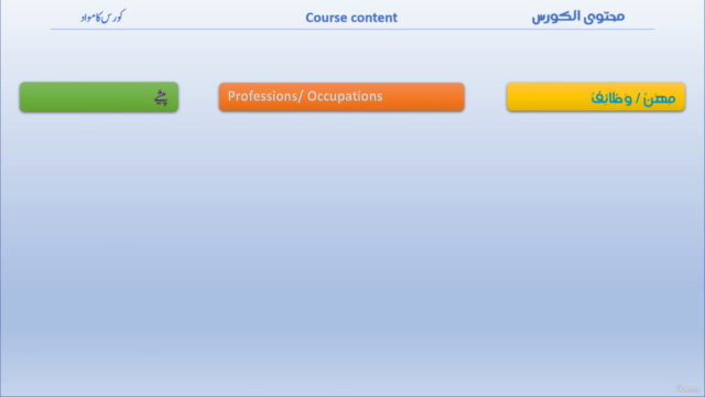 3 in 1 Spoken language Course /Learn with Ghassan - Screenshot_04