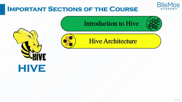 Big Data - Apache Hive - Screenshot_03