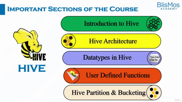 Big Data - Apache Hive - Screenshot_04