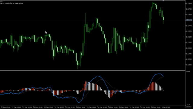 MQL5 PROJECTS: Allimacao Cost Averaging/Grid scalping system - Screenshot_01