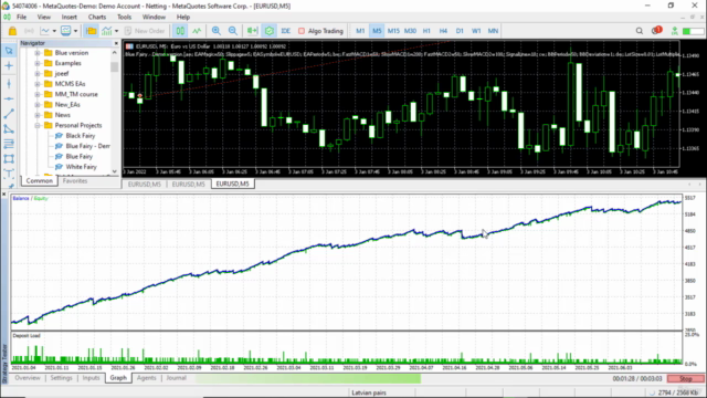 MQL5 PROJECTS: Allimacao Cost Averaging/Grid scalping system - Screenshot_02