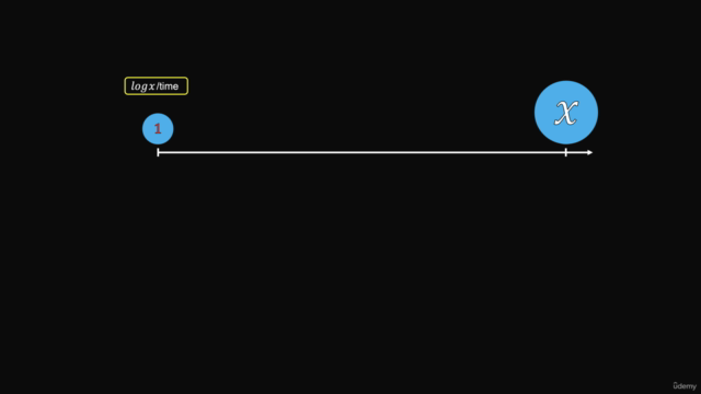 Understand the mind-numbing e and log - Screenshot_04