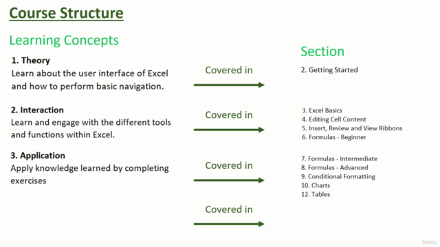 Microsoft Excel for Beginners to Advanced - Screenshot_04