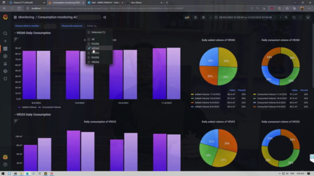 Grafana: Dashboards Gerenciais + Monitoramento - Screenshot_02