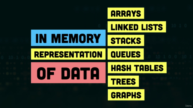 Data Structures: An Illustrative Introduction - Screenshot_04