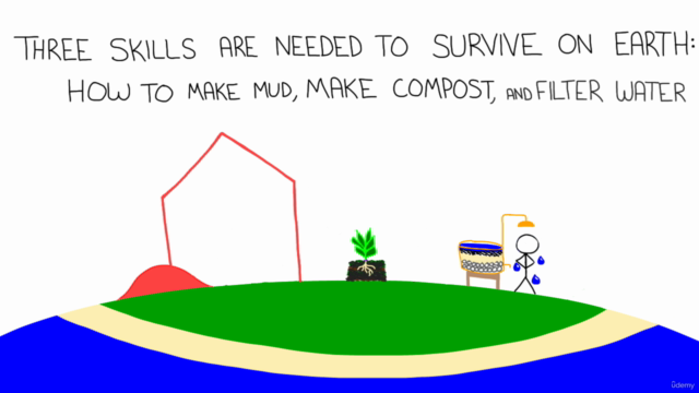 Permaculture design made simpler - Screenshot_01