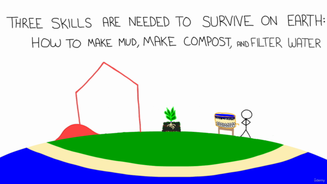 Permaculture design made simpler - Screenshot_02