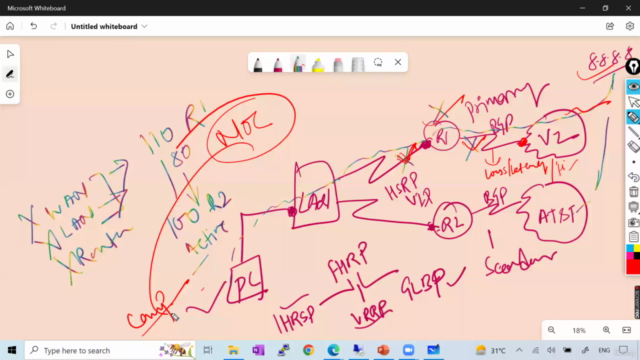 [English] Cisco SD-WAN Solutions (300-415-ENSDW) Training - Screenshot_02