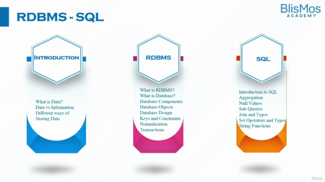 RDBMS - SQL Course - Step by Step Guide to learn SQL - Screenshot_04