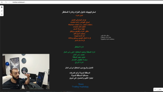 استراتيجيات تداول الفوليوم بروفايل وادارة مخاطر التداول - Screenshot_02