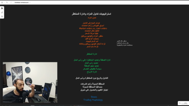 استراتيجيات تداول الفوليوم بروفايل وادارة مخاطر التداول - Screenshot_03