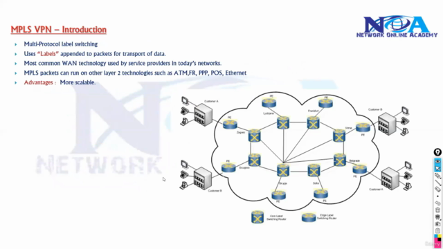 CCNP Service Provider -300-515 SPVI - Screenshot_03