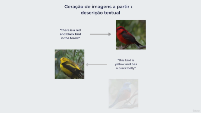 O Guia Completo sobre GANs: Redes Adversárias Generativas - Screenshot_03