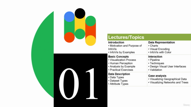 Information Visualization - Screenshot_02