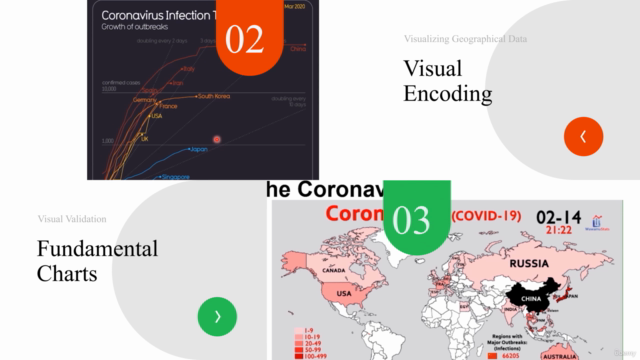 Information Visualization - Screenshot_03