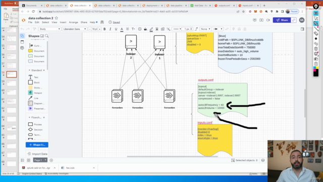 Complete Splunk Enterprise Certified Admin Course (NEW) - Screenshot_01