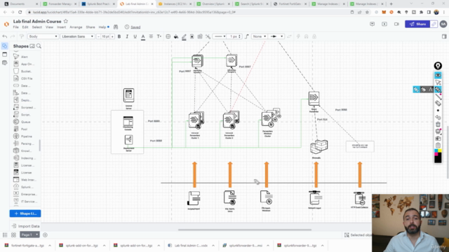 Complete Splunk Enterprise Certified Admin Course (NEW) - Screenshot_03