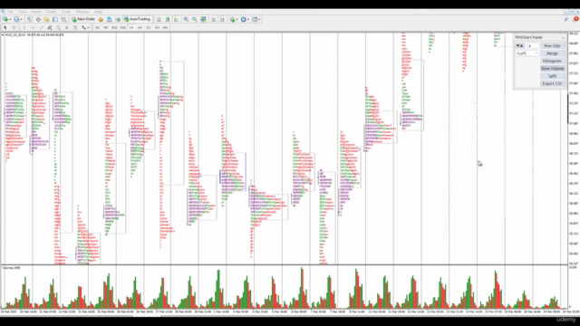 Market Profile Live, Learn To Trade Professionally - Screenshot_04