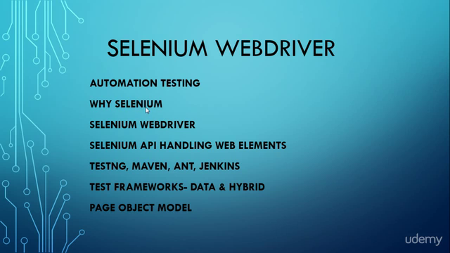 Selenium WebDriver with Java - Screenshot_02