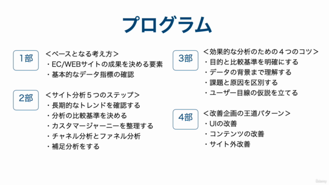 EC/WEBサイトの分析と改善方法の基礎がよくわかる【約1時間集中講義】 - Screenshot_02