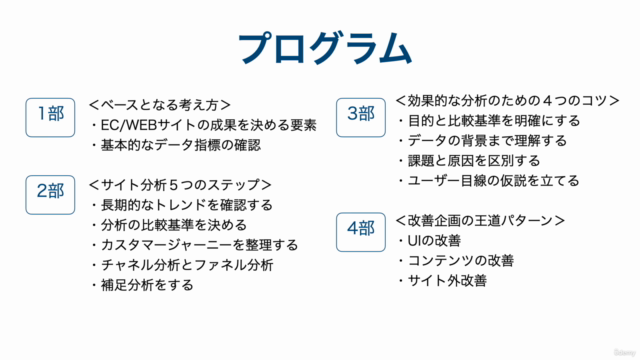 EC/WEBサイトの分析と改善方法の基礎がよくわかる【約1時間集中講義】 - Screenshot_03