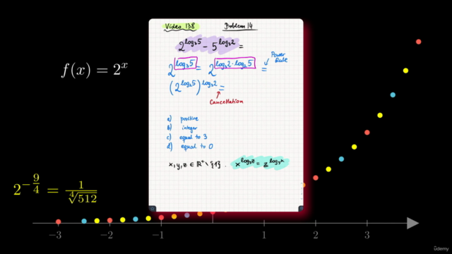 Precalculus 4: Exponentials and logarithms - Screenshot_03