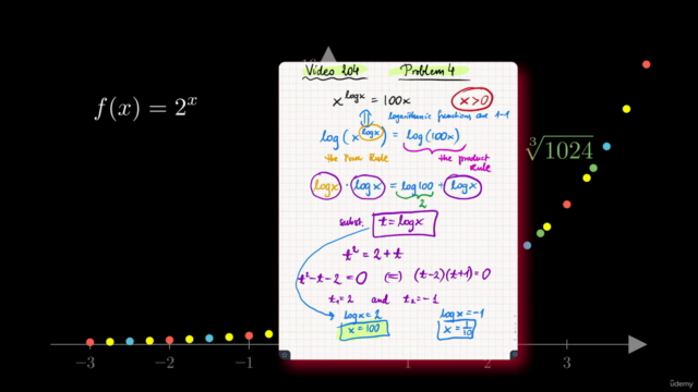 Precalculus 4: Exponentials and logarithms - Screenshot_04