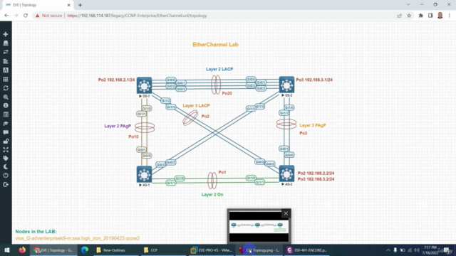 CCNP Advanced Enterprise 350-401 ENCOR Part2/2 - Screenshot_01