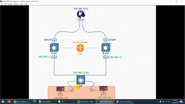 CCNP Advanced Enterprise 350-401 ENCOR Part2/2 - Screenshot_02