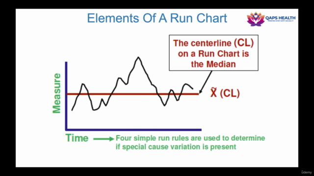 Quality Improvement Tools - Screenshot_01