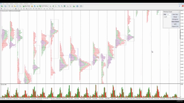 Market Profile Live, Trading Rotations - Screenshot_04