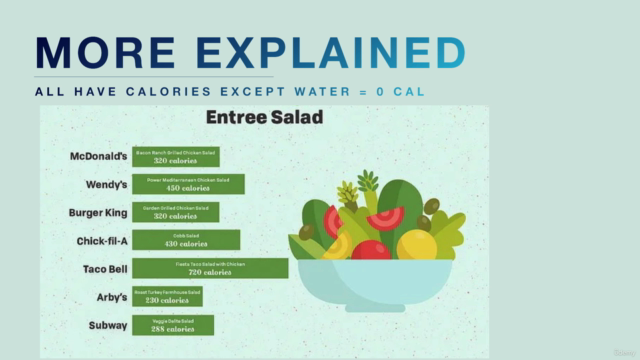 Calorie Management - Simply Explained Master Class (TM) - Screenshot_02