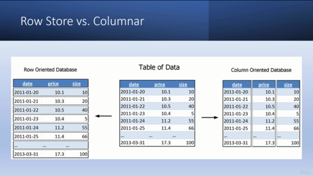 DAX Optimization and Performance - Screenshot_02