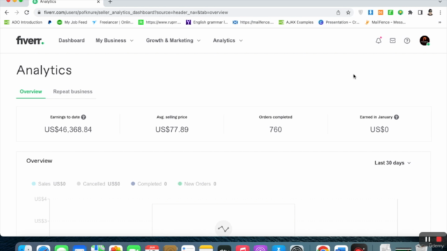 Fiverr Full Course A-Z Gigs Ranking Strategies Rank & Grow - Screenshot_02