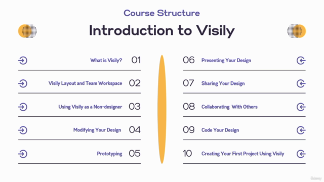 Learn Visily- UI Design Tool For NonDesigners, Powered by AI - Screenshot_04