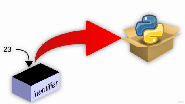 Python for Biologists - Screenshot_01