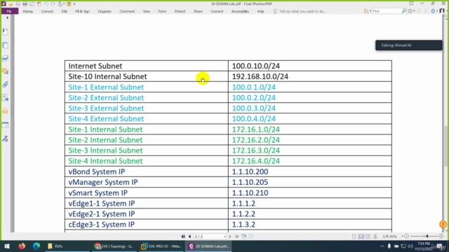 Cisco Viptela SD-WAN Training - Screenshot_03