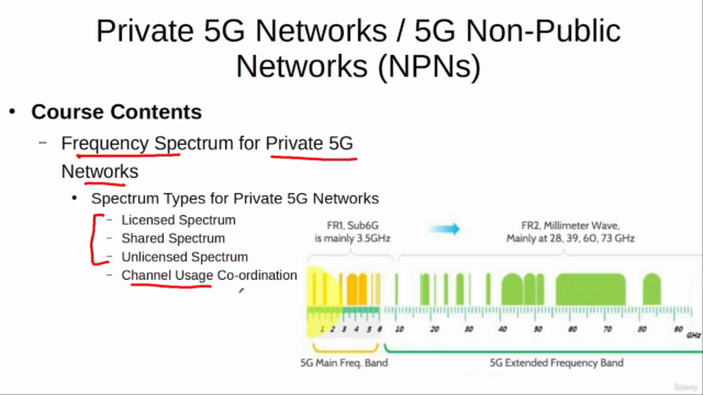 Private 5G Networks / 5G Non-Public Networks (NPNs) - Screenshot_02