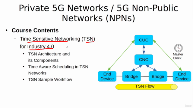 Private 5G Networks / 5G Non-Public Networks (NPNs) - Screenshot_03