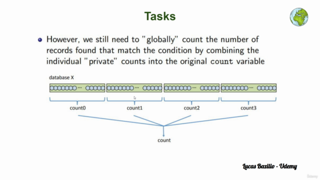 Introduction to Parallelism for Complete Beginners - Screenshot_03