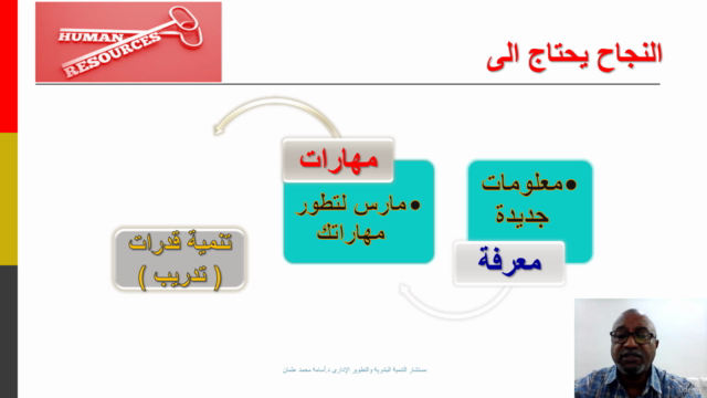 HR MANAGEMENT إدارة الموارد البشرية - Screenshot_03