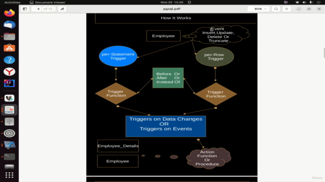 Postgresql PL/PGSQL Triggers - Screenshot_01